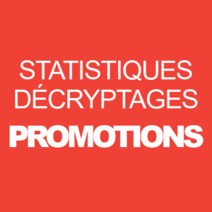 Décryptages Promotions